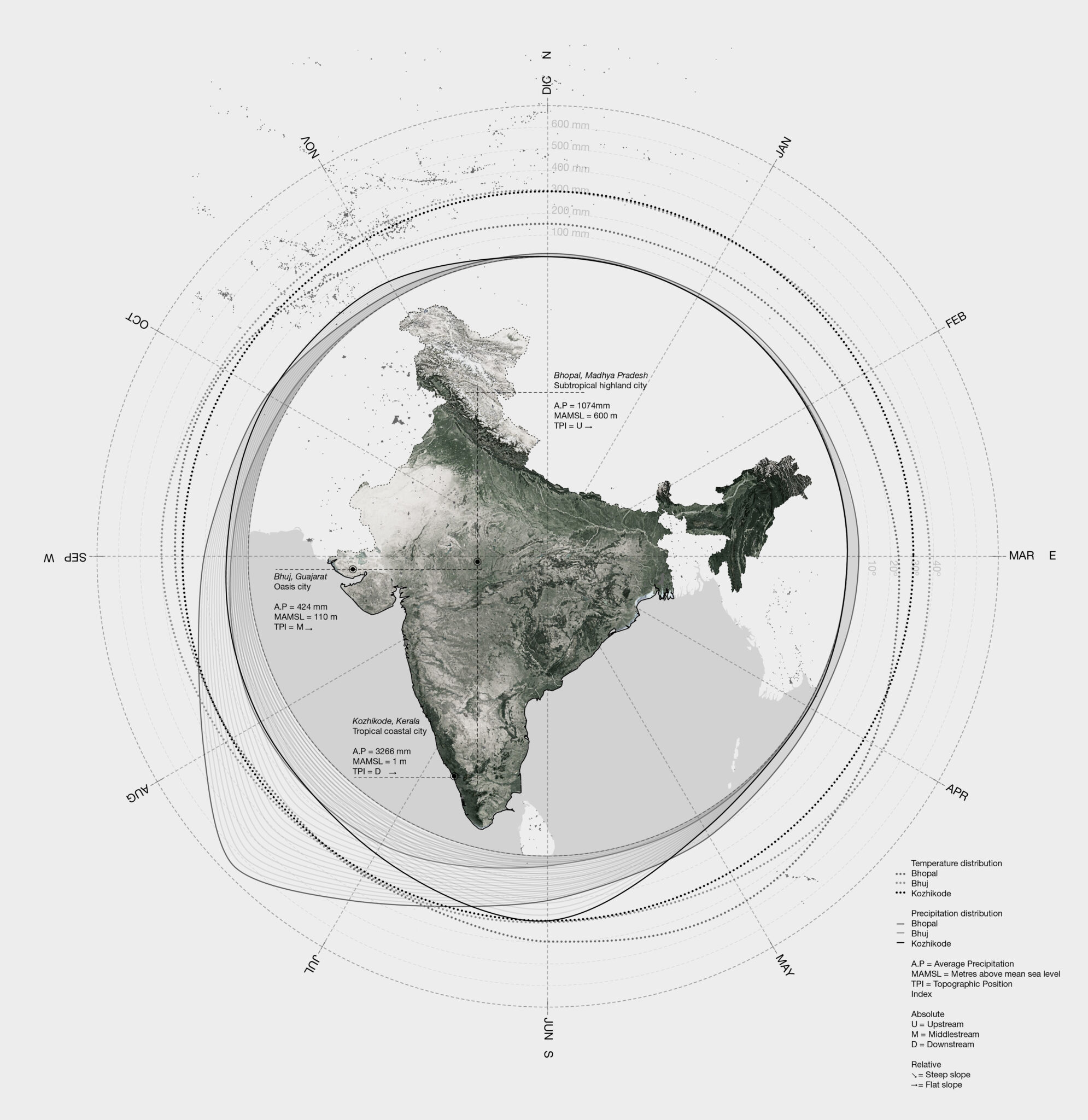 W4C India Map